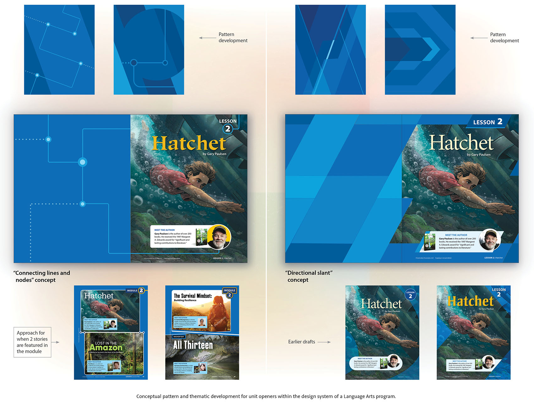 Presentations and Design Systems